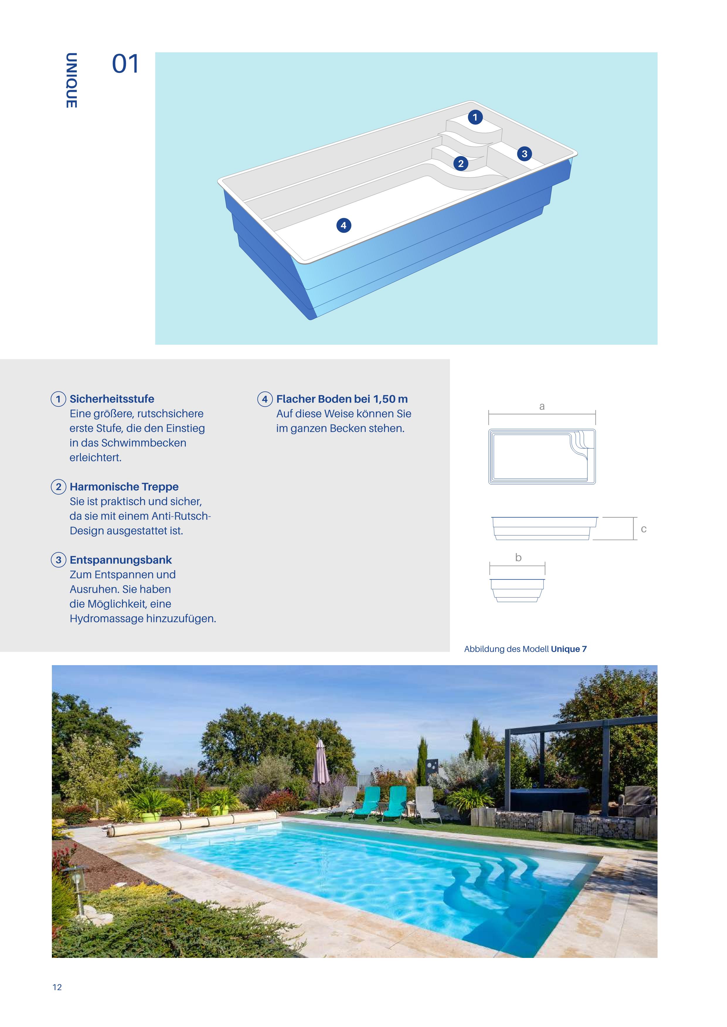 Poolaris Unique Beckenmodell Ansicht 1