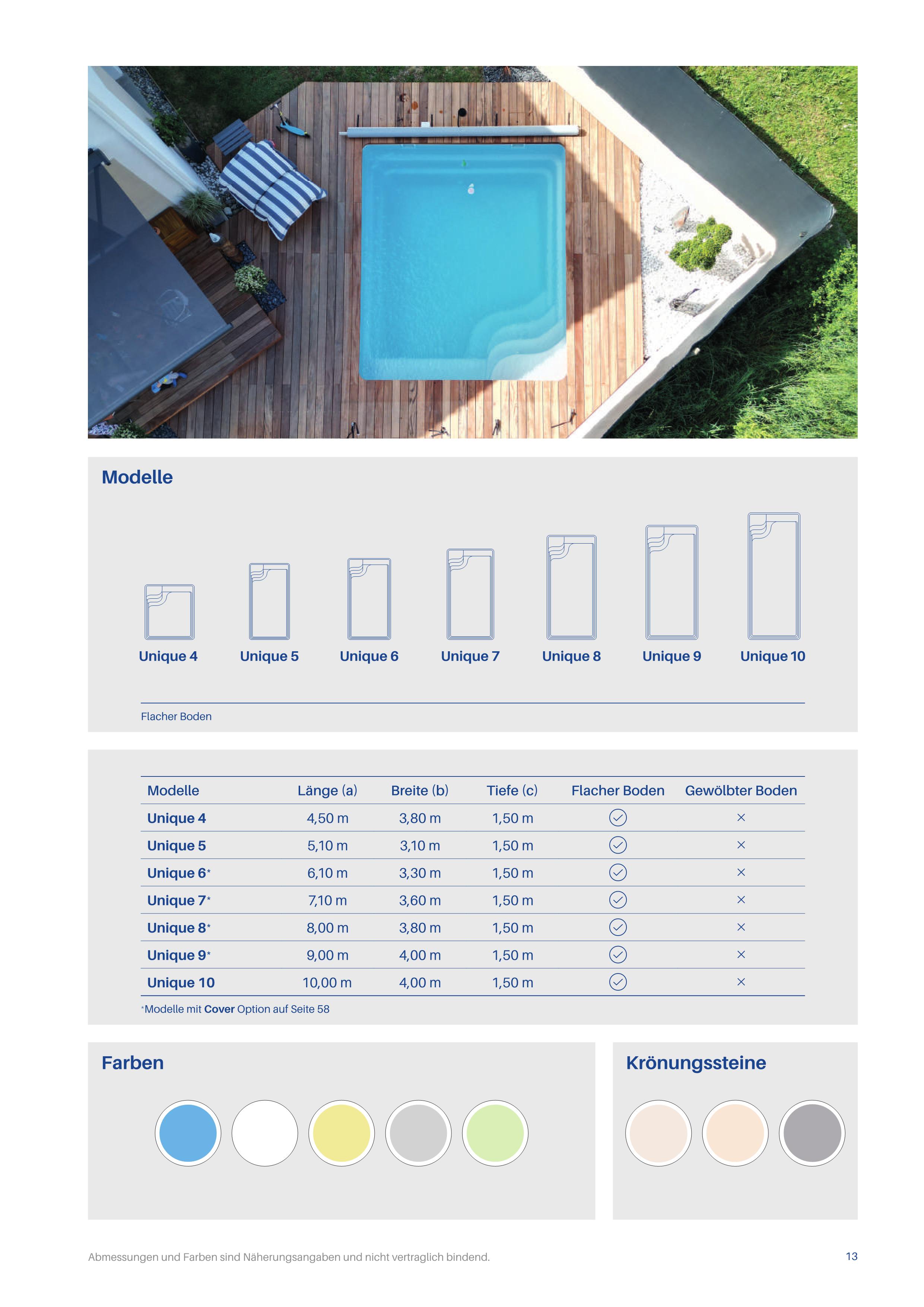 Poolaris Unique Beckenmodell Ansicht 2