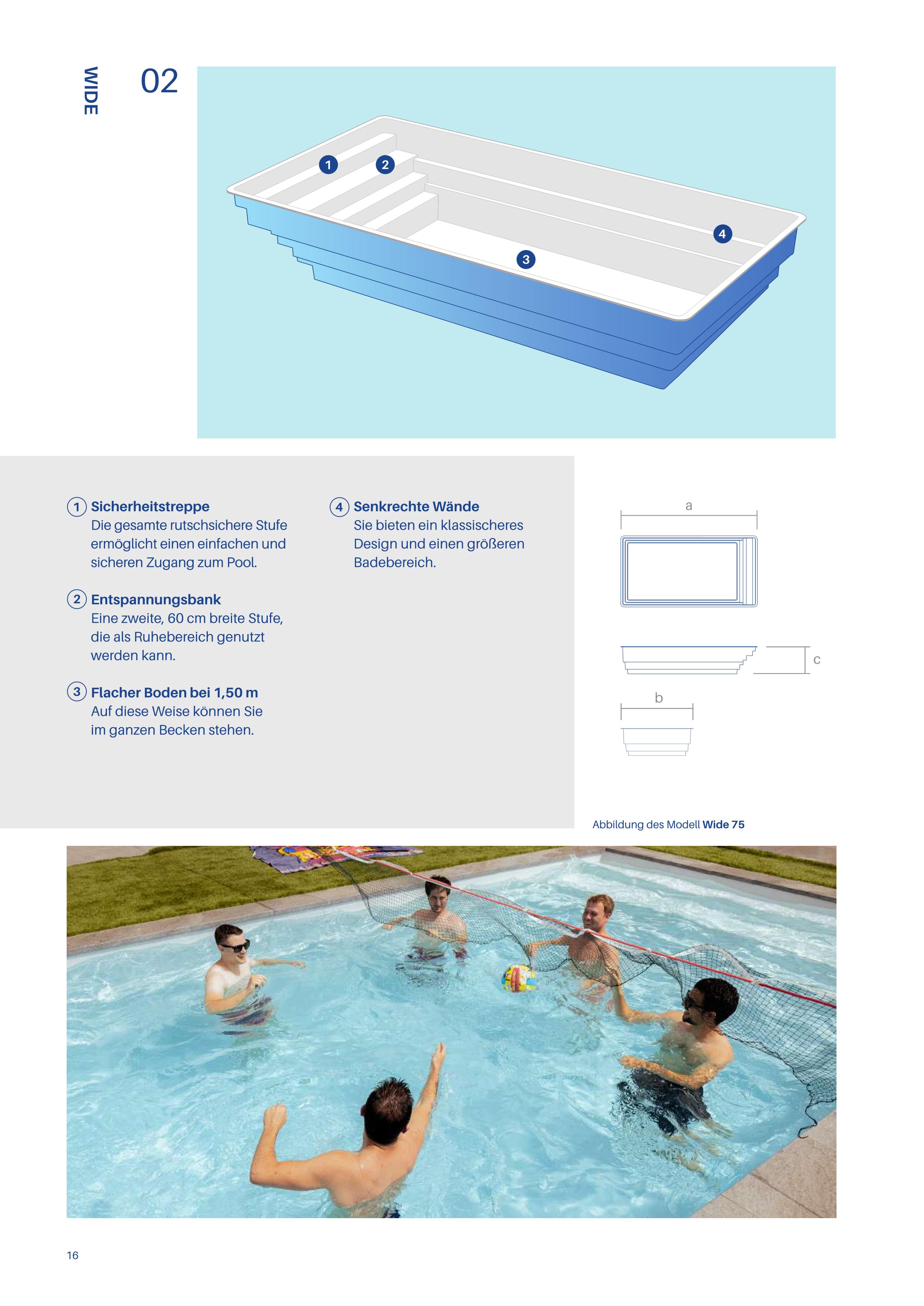 Poolaris Wide Beckenmodell Ansicht 1