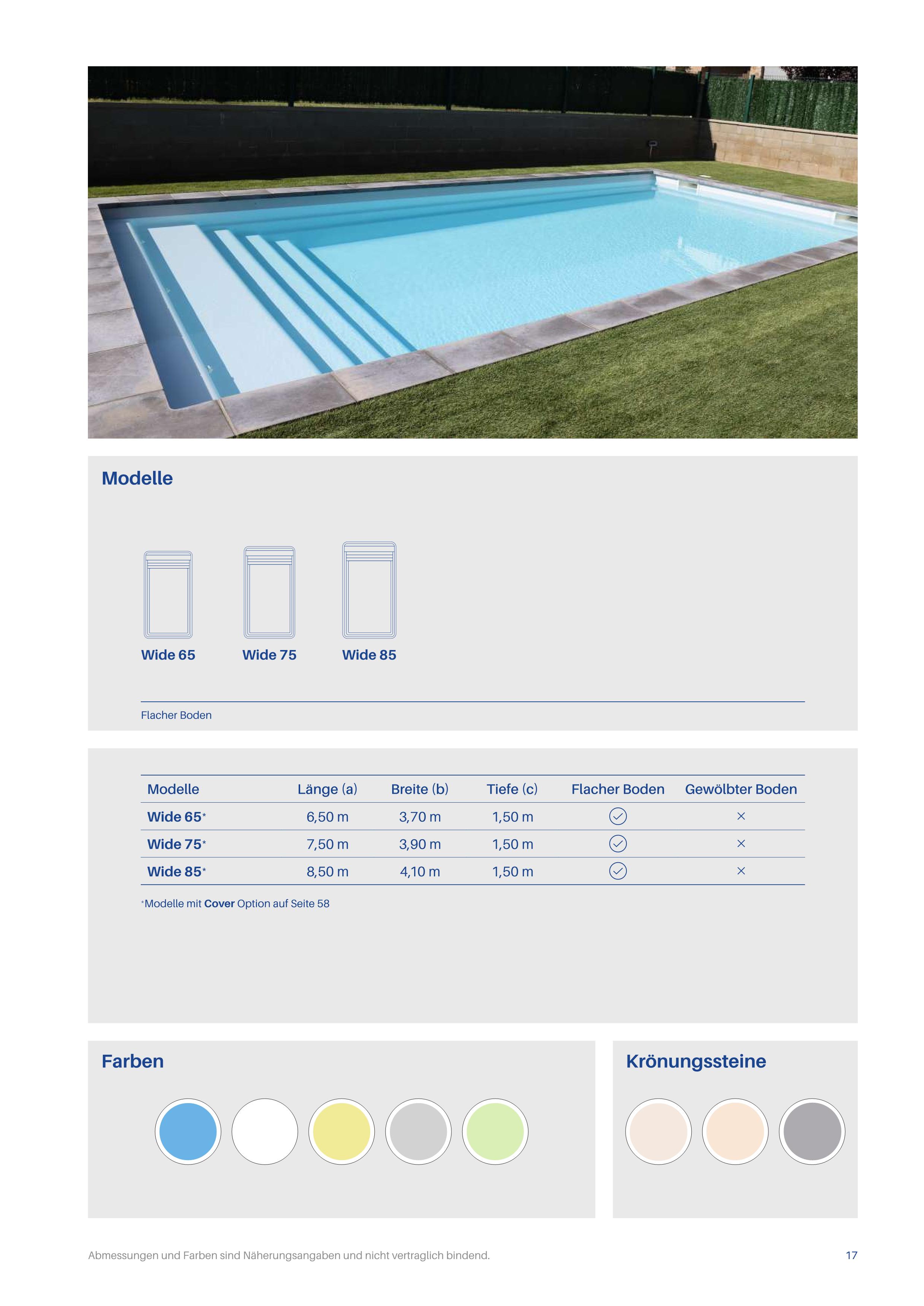 Poolaris Wide Beckenmodell Ansicht 2